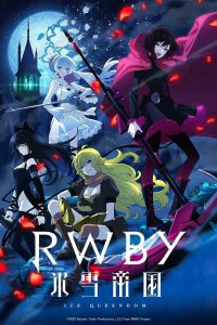 RWBY Ледяная империя (2022)